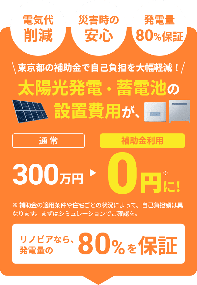 太陽光発電・蓄電池の設置費用が補助金利用で0円に！