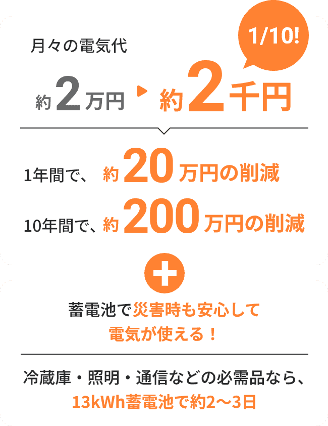 導入後のイメージ